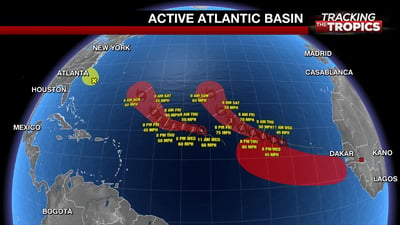 active-atlantic-basin