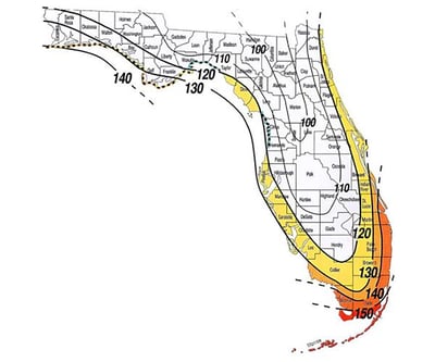 florida-wind-pools